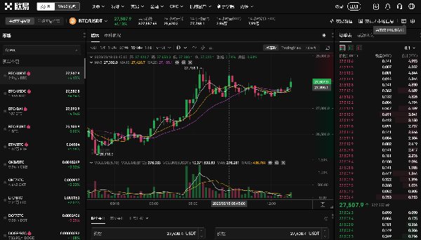 如何购买比特币?新手如何购买比特币指南攻略？