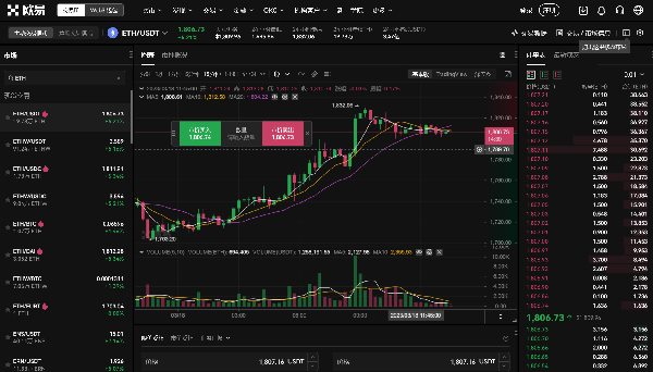 如何购买ETH以太坊?新手如何购买以太坊指南攻略？