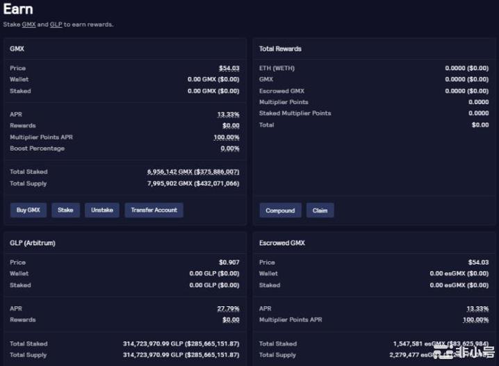 顶级永续合约DEX有哪些特点?