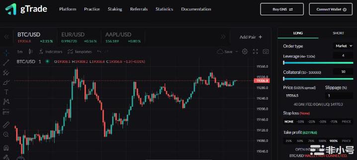 顶级永续合约DEX有哪些特点?