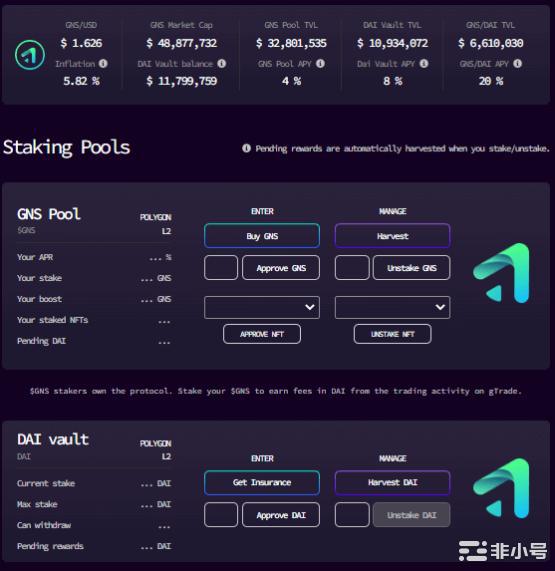 顶级永续合约DEX有哪些特点?