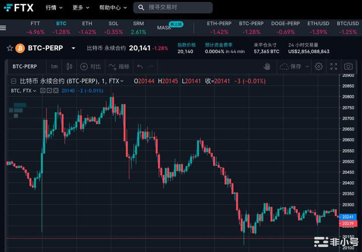 交易深度直追头部平台WEEX唯客会是新的市场黑马吗?