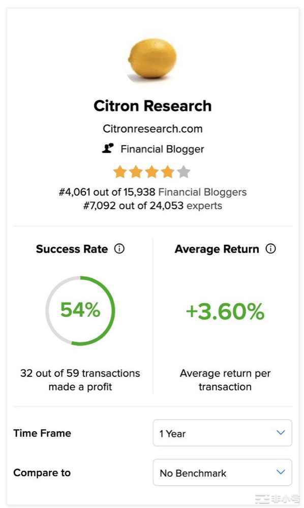 时隔两年高调归来大空头香橼宣称继续做空ETH