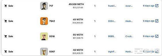 无聊猿暴跌是市场余震还是NFT暴雷前兆?