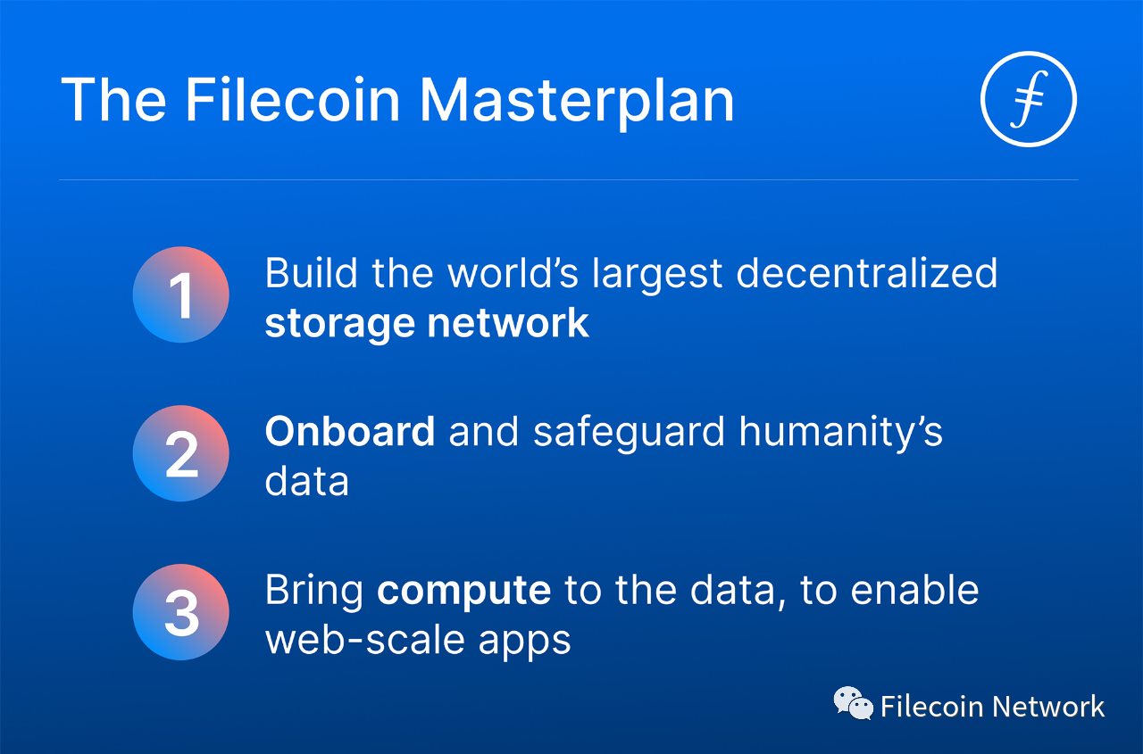 Filecoin2022回顾:开启全球最大分布式开放数据经济