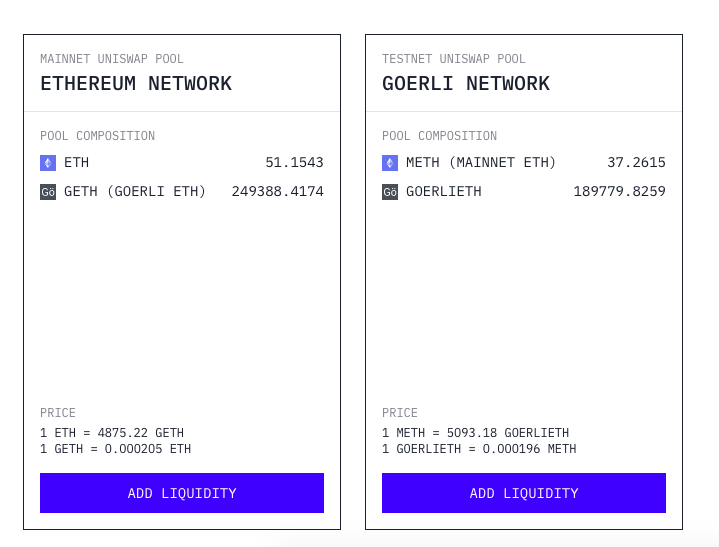 三天涨7倍Goerli测试币GETH还能上车吗?