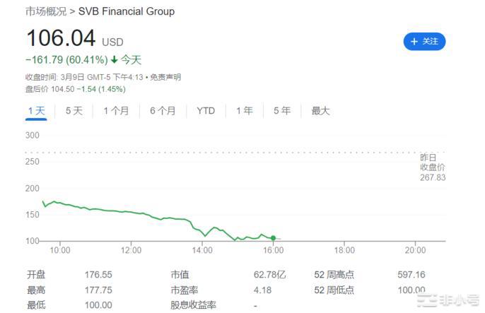 HT暴跌99%币圈没有捷径可走唯有稳健才是必杀技！