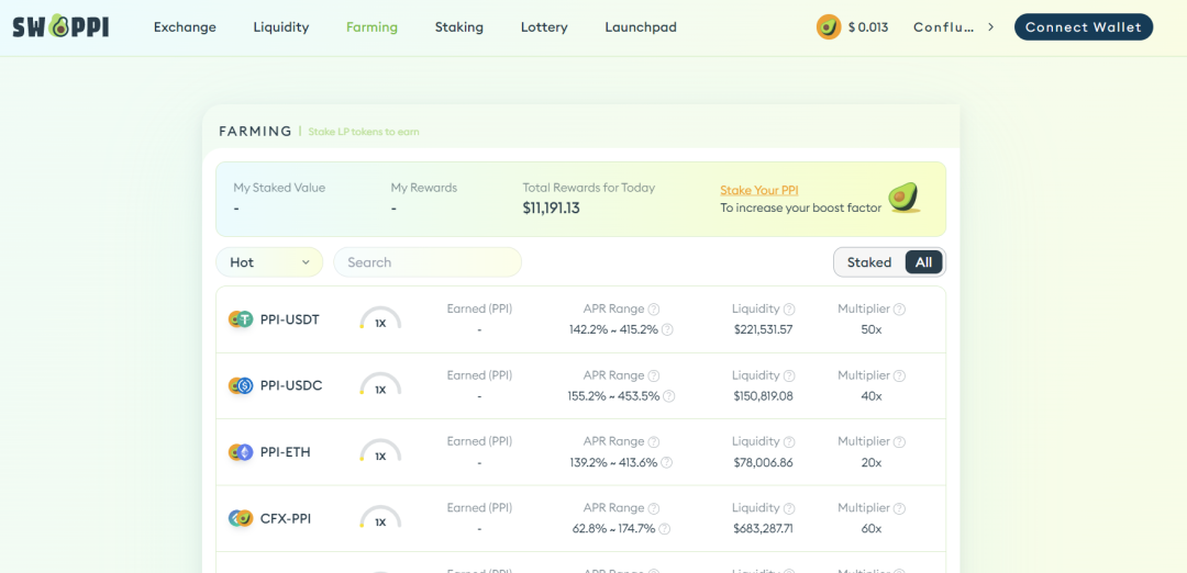 全面盘点Conflux生态项目:钱包DeFi离岸人民币数藏元宇宙