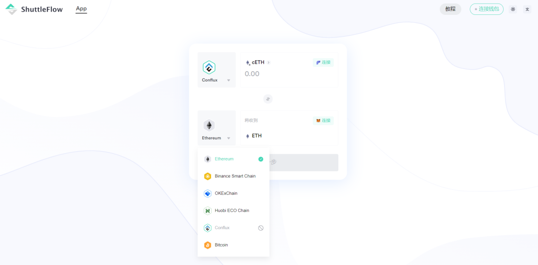全面盘点Conflux生态项目:钱包DeFi离岸人民币数藏元宇宙