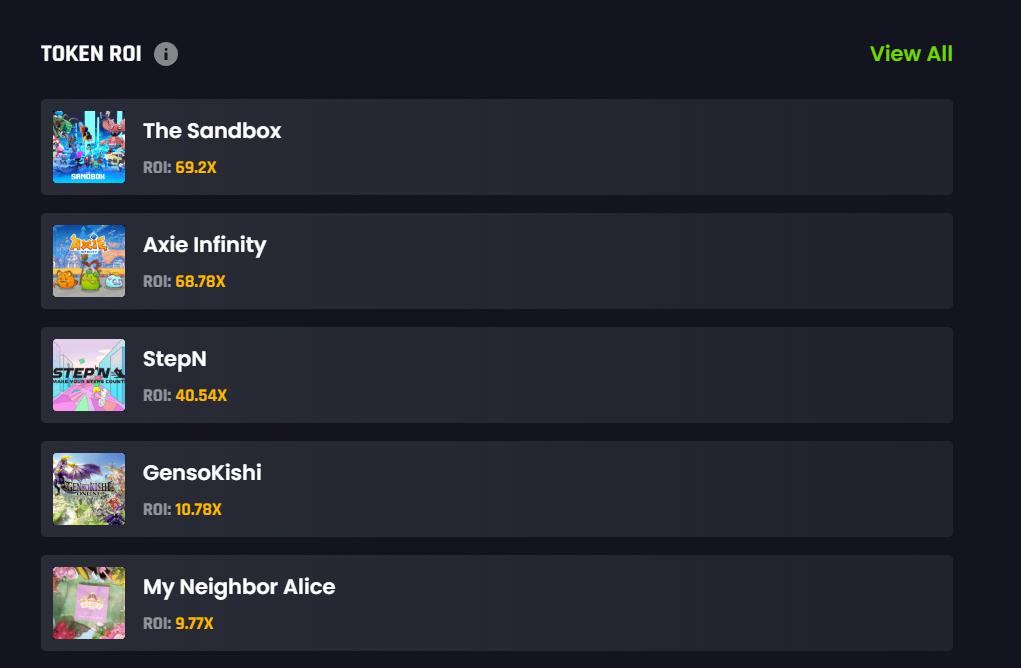 GameF玩家必须的4个项目分析工具