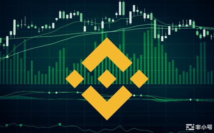 碧安宣布火热开发这8种山寨币!