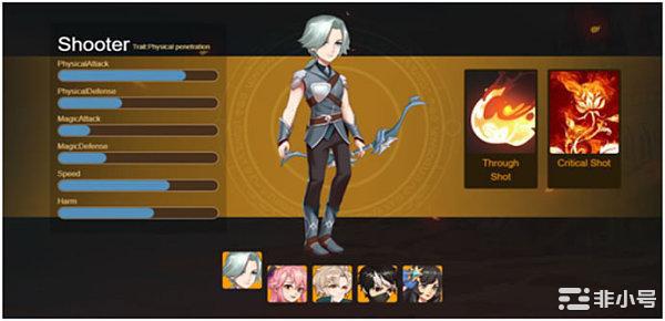 2022最受欢迎链游解读《英雄信条：起源》凭什么备受玩家青睐