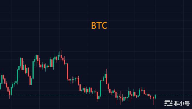 <a title='注册并实名送比特币' href='https://okk.meibanla.com/btc/okex.php' target='_blank' class='f_a'>比特币</a>多空双爆大波动才有大机遇