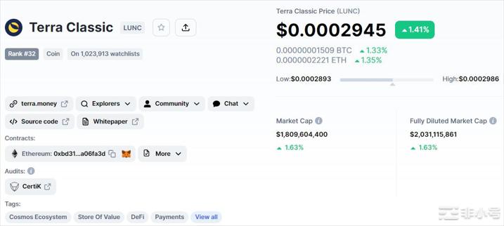 TerraLuna价格预测到2023年LUNC能涨多高?在LUNC从0.00022525
