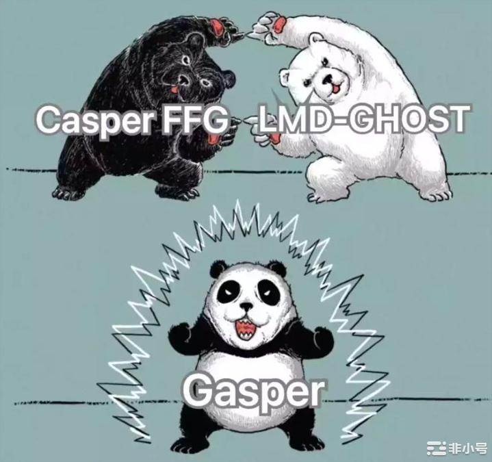 详解以太坊PoS共识 Gasper：现在的以太坊是如何运行的