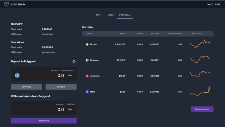 盘点入围ETHVietnam决赛的14个项目