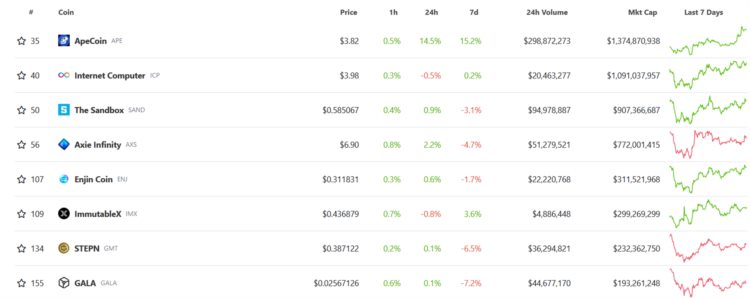 JZLCapital行业周报第48期：联储纪要放鸽币安重启IEO