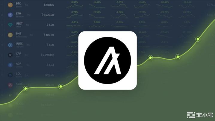 ALGO价格预测:市场小幅复苏Algorand该涨了吗?