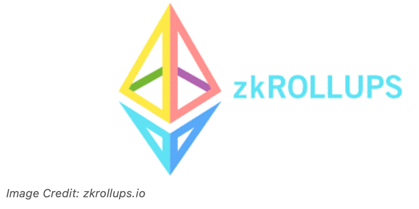 DAOrayaki:从兼容性等效性看zkEVMs赛道的竞争格局