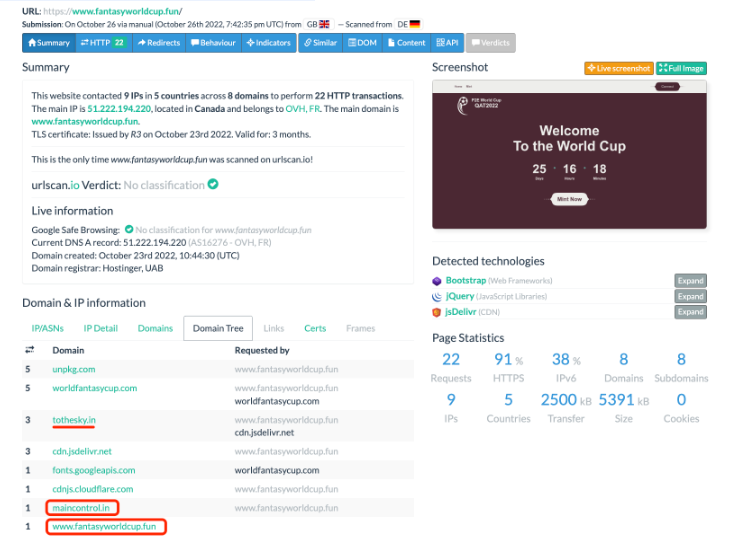 慢雾:朝鲜APT组织对NFT用户大规模钓鱼事件分析