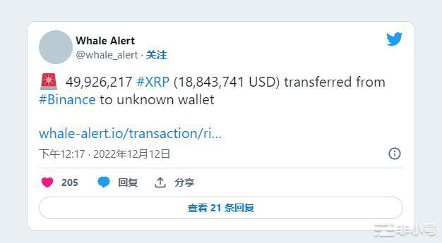 随着Ripple与SEC诉讼接近尾声XRP鲸鱼增持激增