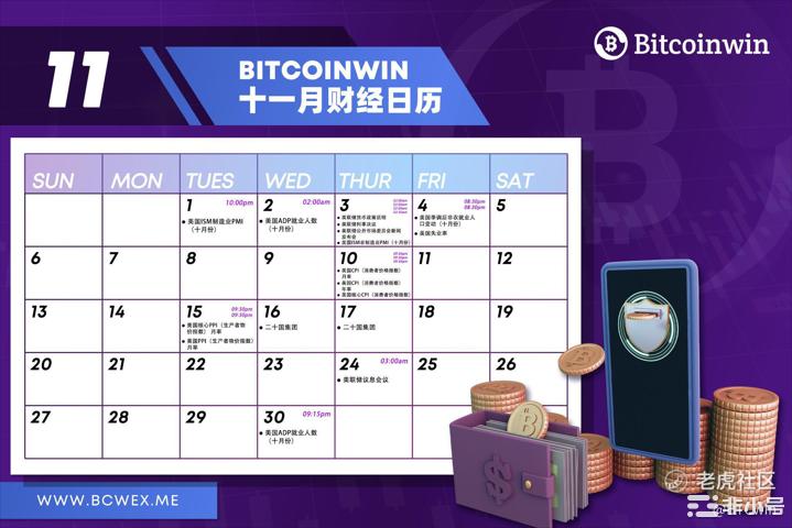 Bitcoinwin：11.01BTC行情分析（附财经日历）