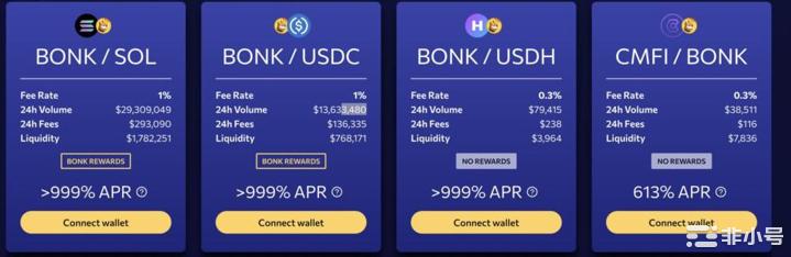 Solana上的新狗币Bonk为何爆红？