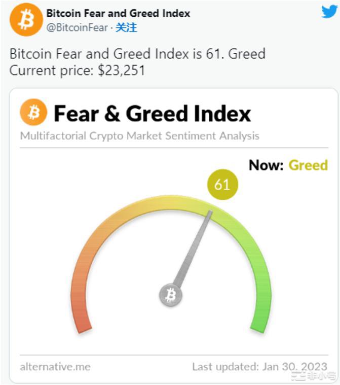 山寨币季节改变情绪，接下来是比特币季节吗？
