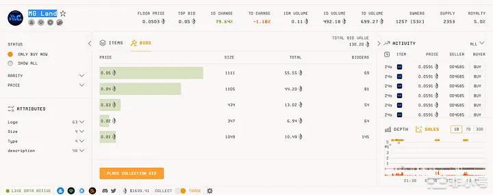 Blur第2季空投:最大化获得高回报机会的策略!