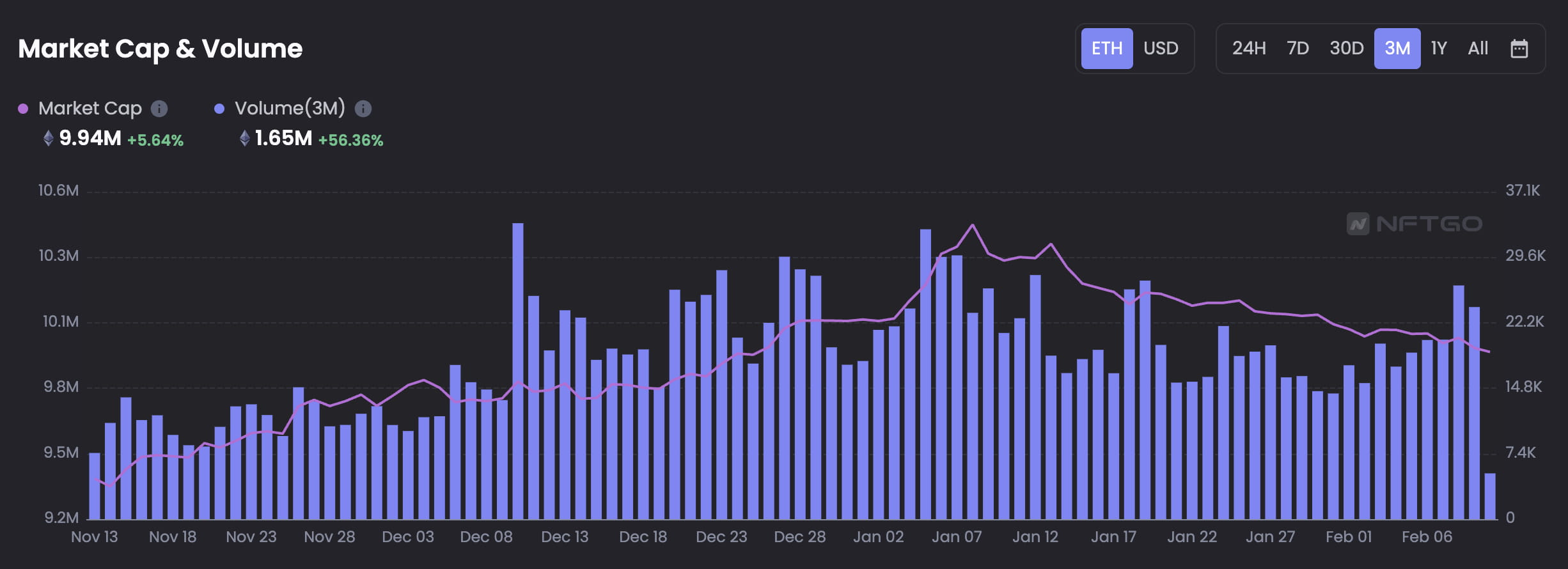 JZLCapital行业周报第6期：加息博弈加剧市场出现回调