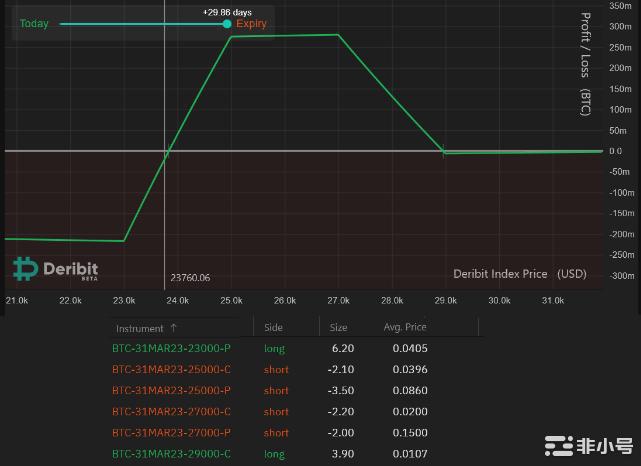 美联储将再次加息你应该如何准备?