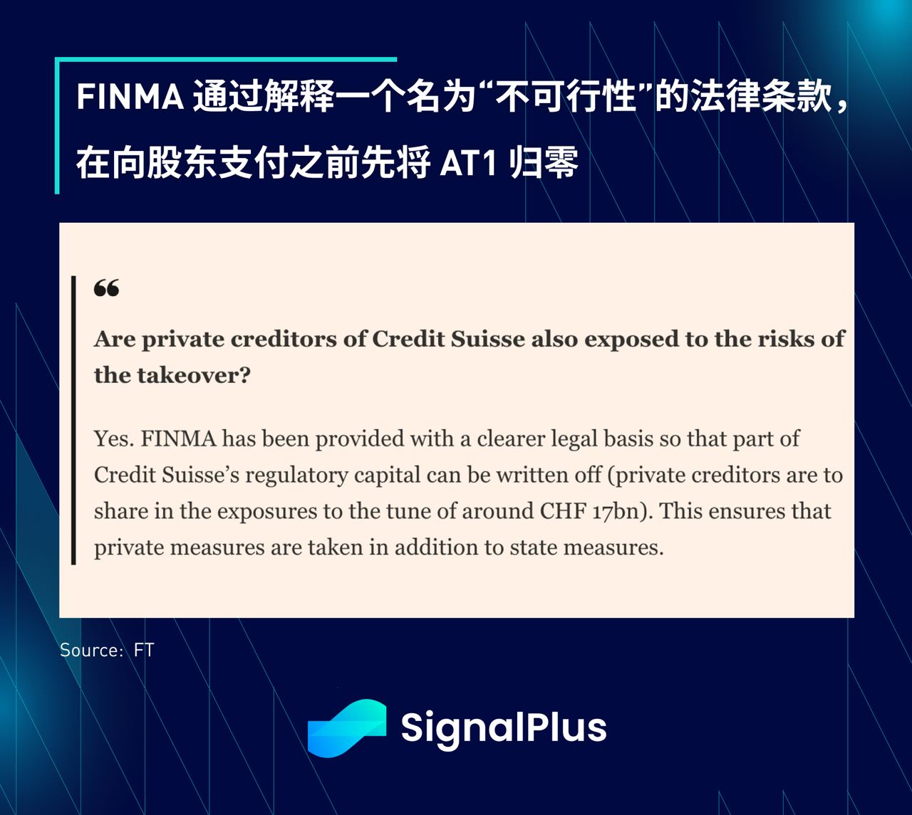 SignalPlus:CoCo瑞信AT1债券特别版
