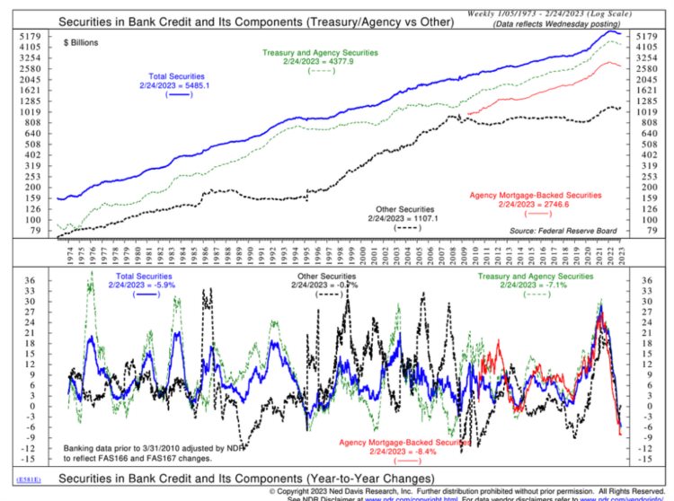 ArthurHayes：美联储新的银行定期融资计划(BTFP)将有何影响？