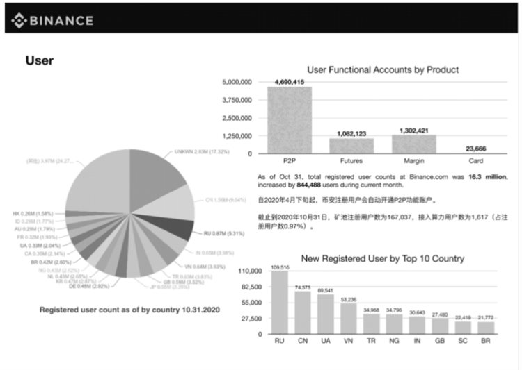 CFTC为何起诉币安?对市场影响几何?