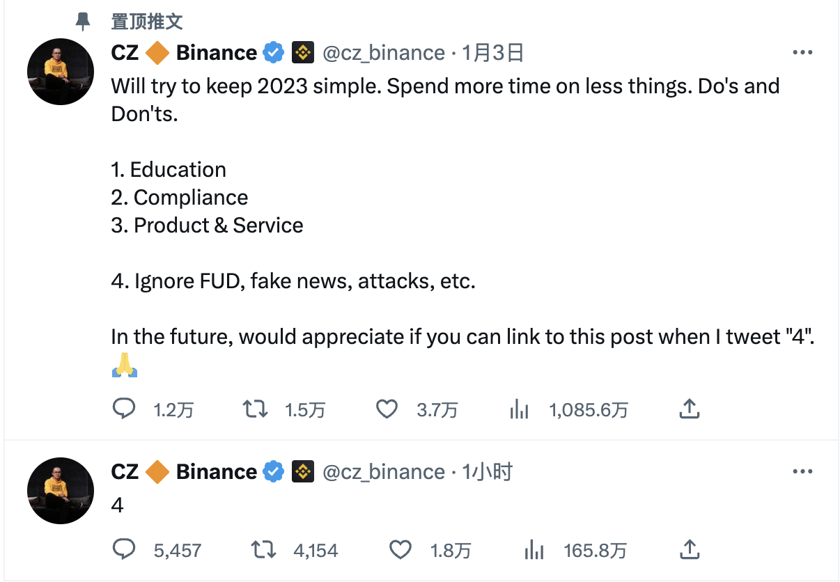 CFTC为何起诉币安?对市场影响几何?