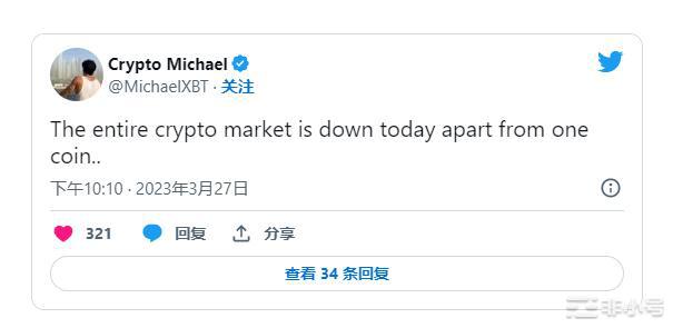 BTC重测三重底26650美元;BTC和ETH会反弹吗?