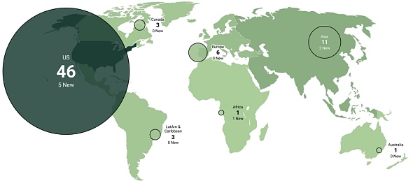 CBQ2百页报告速览:熊市来临VCs的投资状态如何?