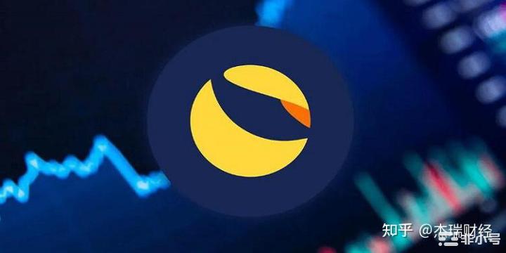 LUNC再次获得动力-应该买吗?