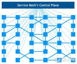 从下一代数据中心的角度谈谈为何Web3终将到来