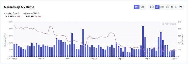 JZLCapital区块链行业周报第37期：以太坊升级在即市场波动加剧