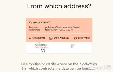 区块链信任的基础：你需要了解数据透明度的四个方面