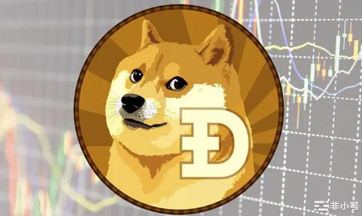 狗狗币的价格分析：DOGE正在整合