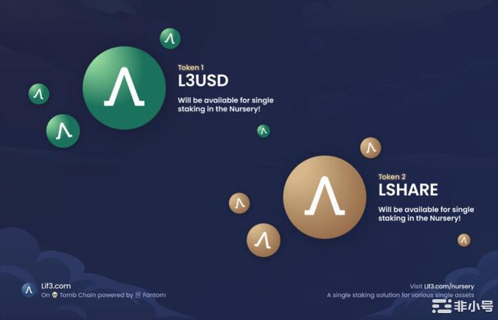 Tomb|Lif3生态宇宙——周报更新52#