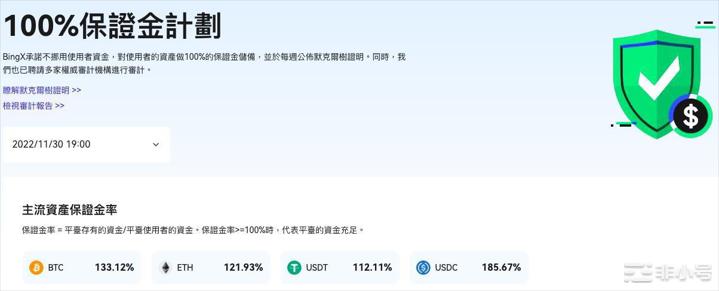 后FTX时代加密市场群雄割据盘点五大CEX后起之秀