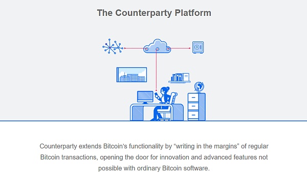 NFT市场简史:从单一专有到百花齐放跨越10年的NFT交易演变