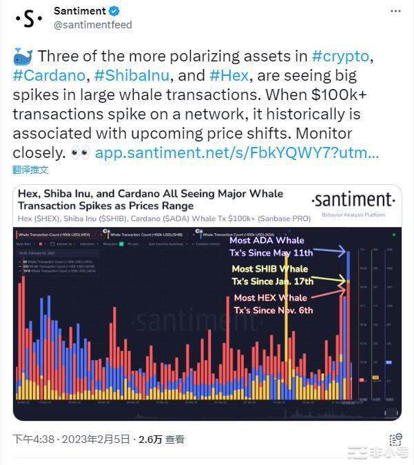 130万个钱包持有SHIBShibarium炒作达到顶峰