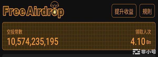 Core代币空投掀热潮投资者如何参与Core空投？