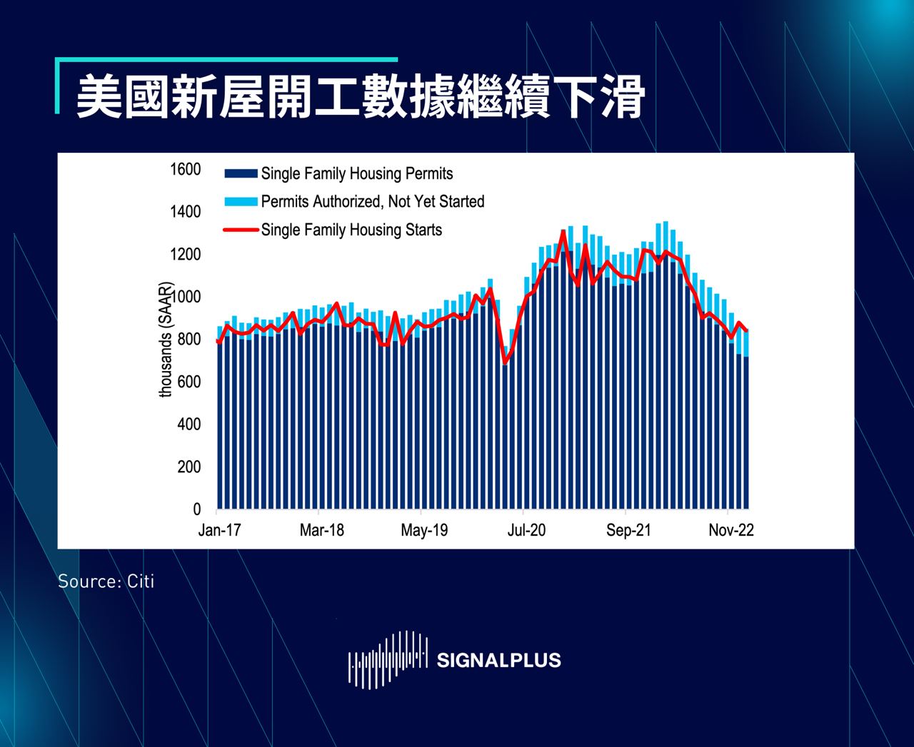 SignalPlus每日晨报(20230217)