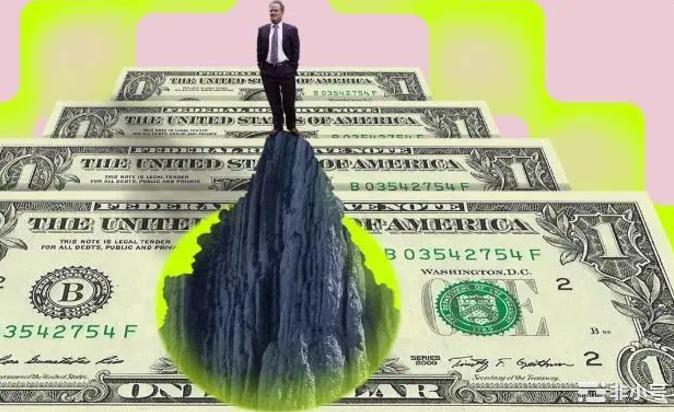 美联储将持续加息?市场会如何回应?