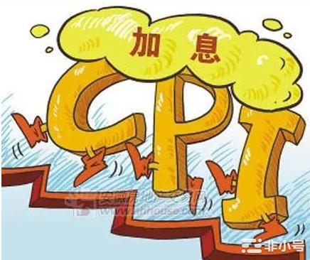 市场不安三月还有值得持有的币吗?